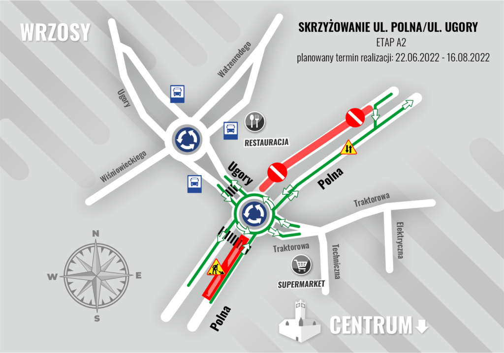Mapa organizacji ruchu przy Polnej